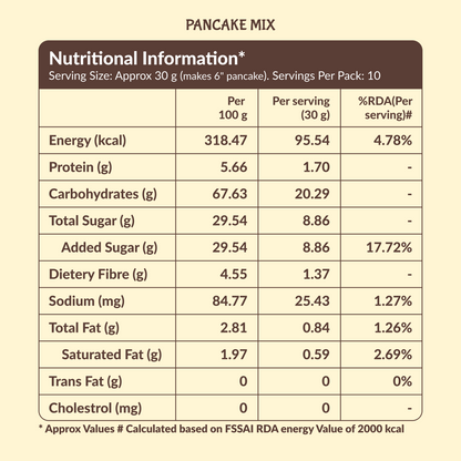Millet Pancake Mix, Millet Dosa Mix & Instant Millet Noodles Combo-720g (300g + 300g + 120g)