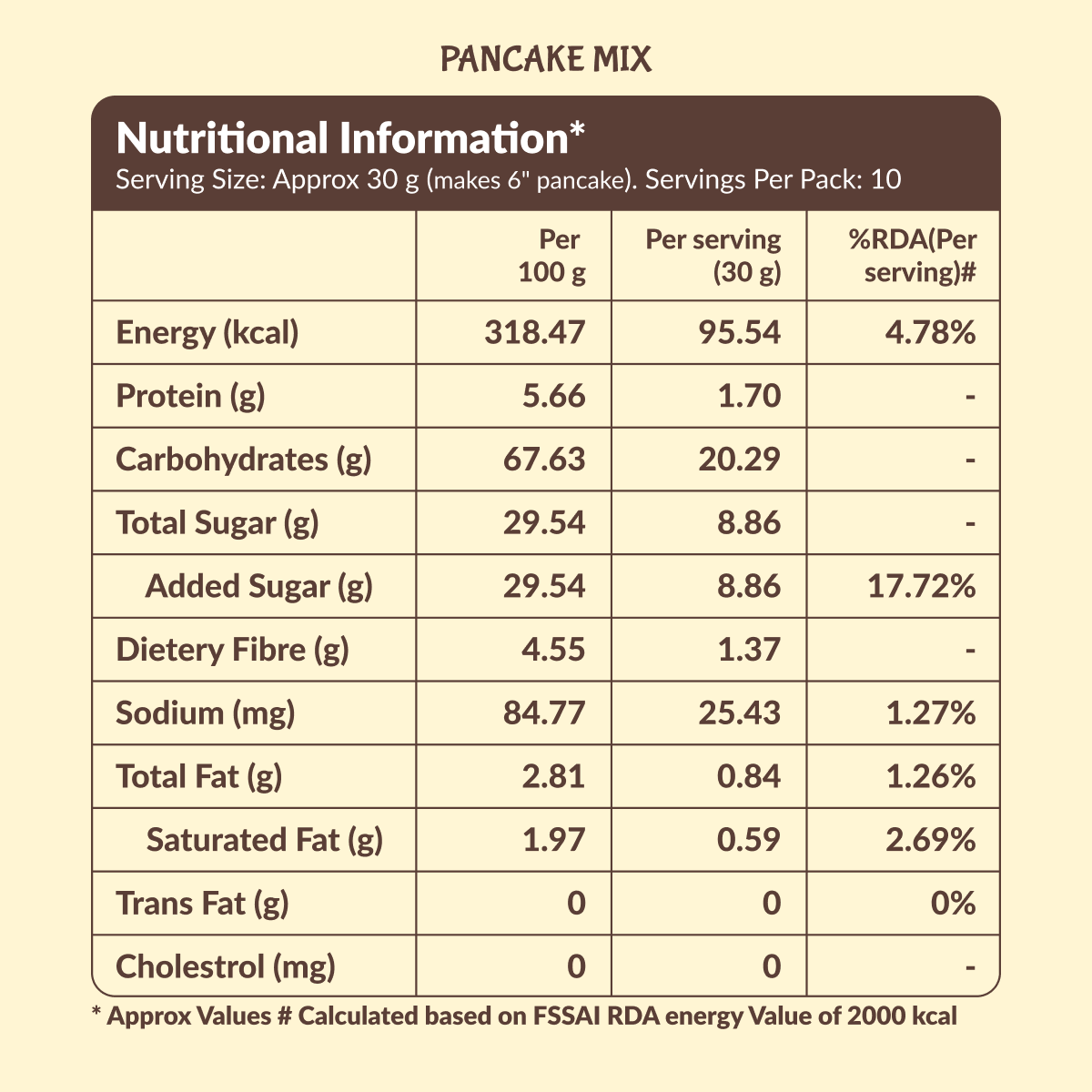 Millet Pancake Mix & Nutty Jowar Cookies Combo - 400g (300g+100g)