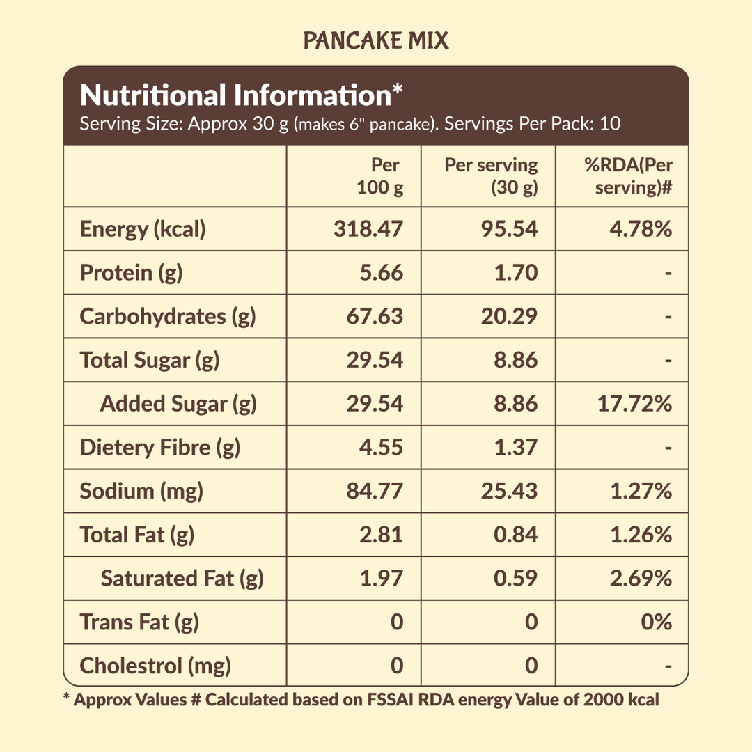 Millet Pancake Mix & Nutty Jowar Cookies Combo - 400g (300g+100g)
