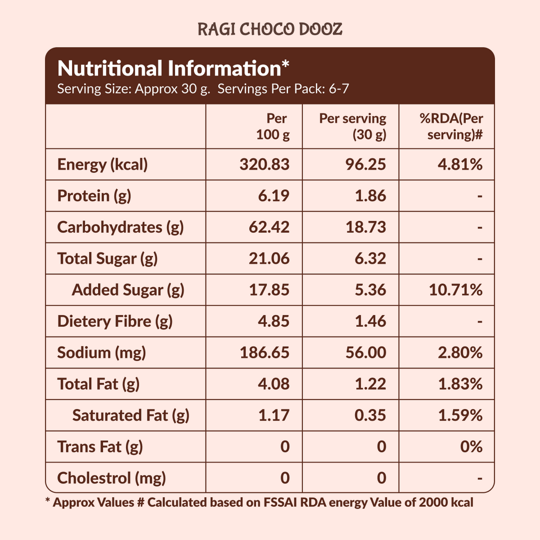 Choco Dooz & Oats n’ Bajra & Ragi Bliss Cookies Pack of 3 (400g)