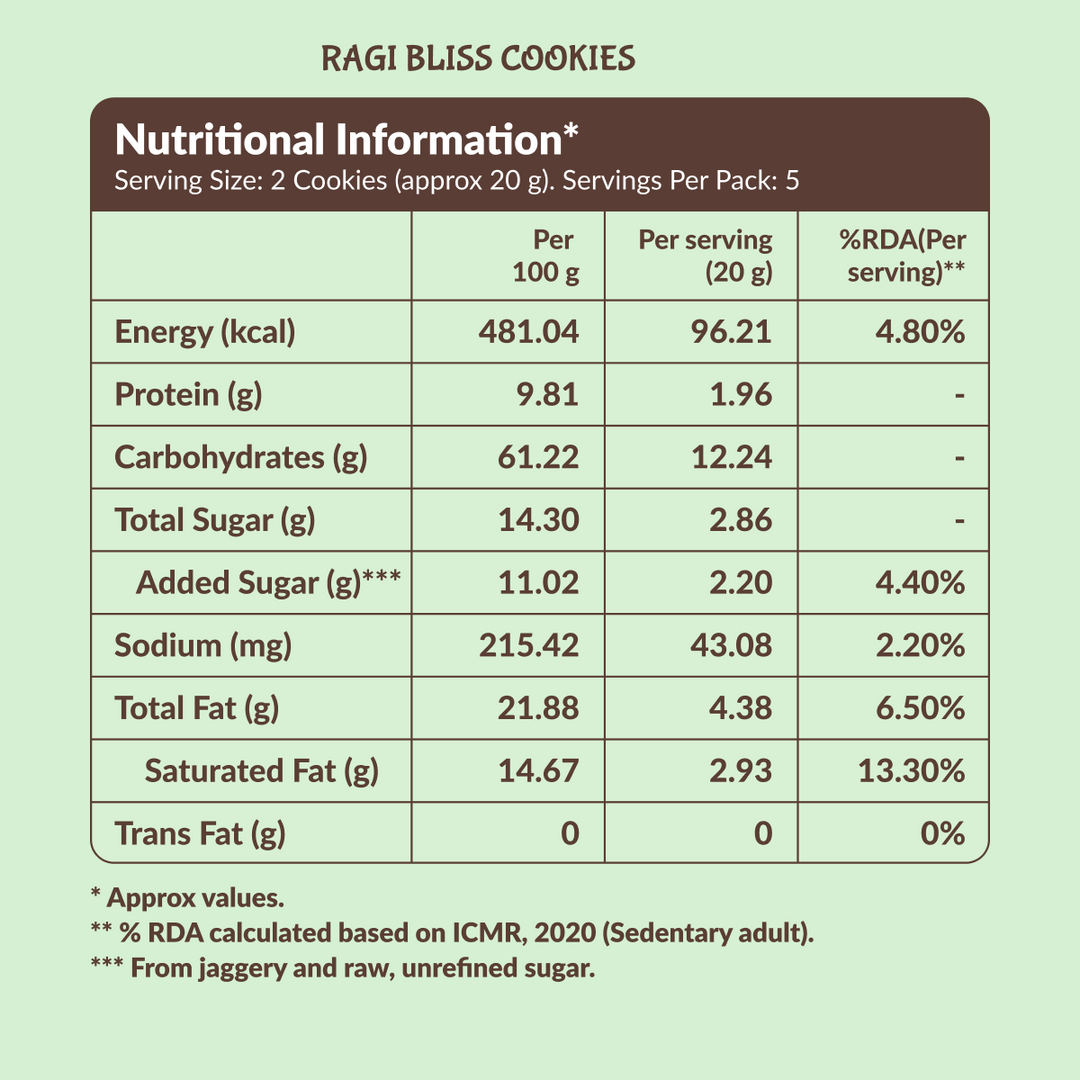 Ragi Bliss & Oats n’ Bajra Cookies Combo Pack - 200g (2x100g)