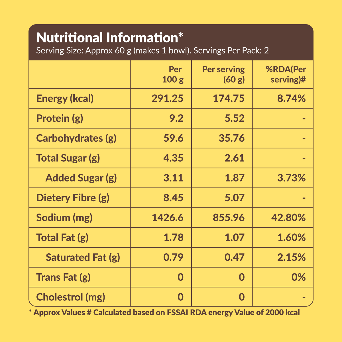 Instant Healthy Millet Noodles | Jowar  Pack of 2 - 240g (2x120g)