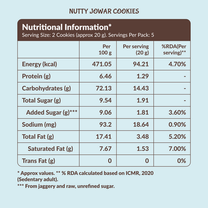 Ragi Bliss & Nutty Jowar Cookies Combo Pack  – 200g (2x100g)