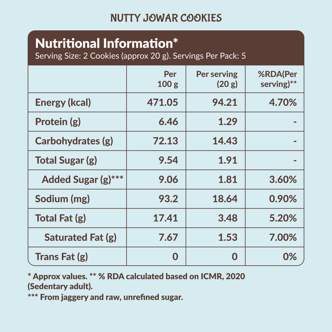 Ragi Bliss & Nutty Jowar Cookies Combo Pack  – 200g (2x100g)