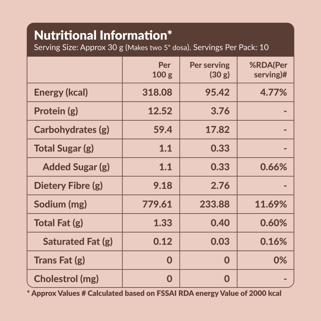 Multi Millet Dosa Mix – Beetroot (300g)