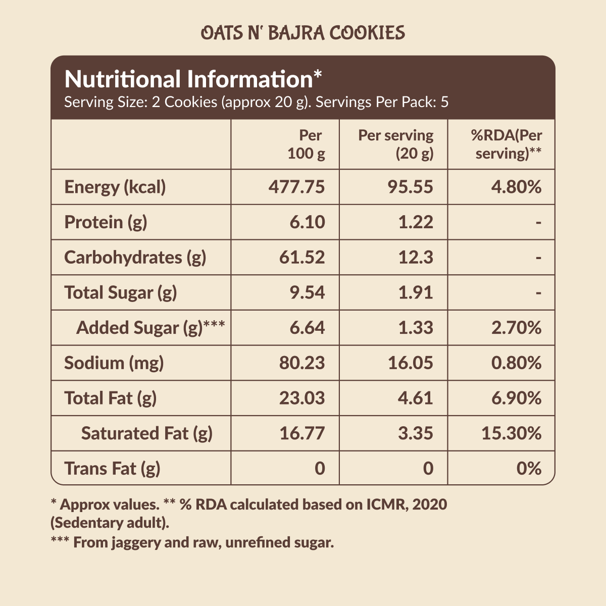 Jaggerry Powder, Oats n’ Bajra & Millet Choco Cookies Combo Pack – 500g (300g + 2x100g)