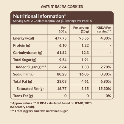 Jaggerry Powder, Oats n’ Bajra & Millet Choco Cookies Combo Pack – 500g (300g + 2x100g)