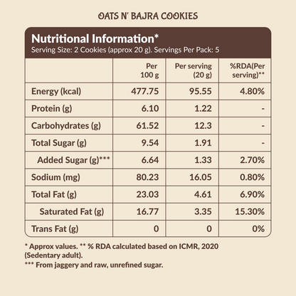 Ragi Bliss, Oats n’ Bajra & Nutty Jowar – 300g (3x100g)