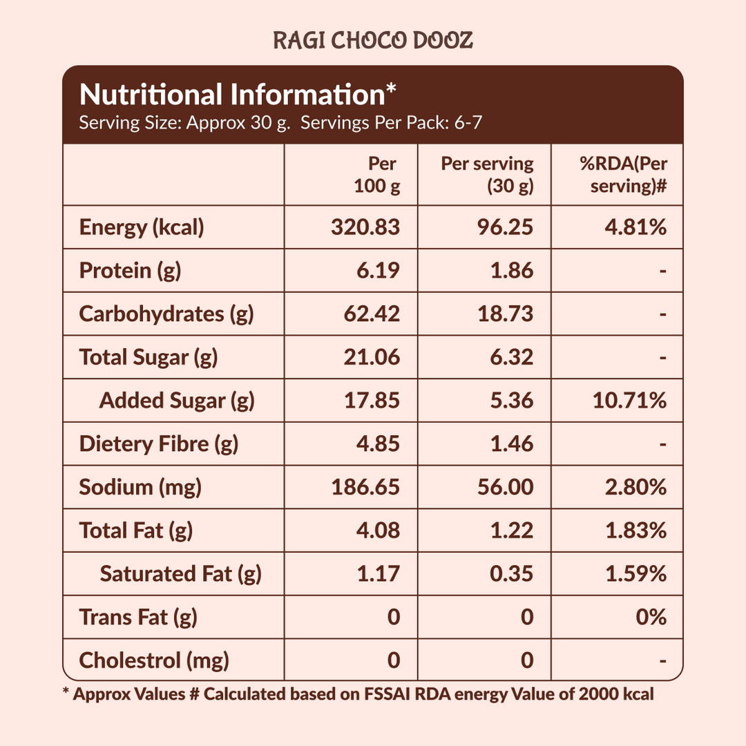 Instant Millet Noodles & Millet Pancake Mix & Ragi Choco Dooz (Ragi Cereal)– 620g (120g + 300g + 200g)