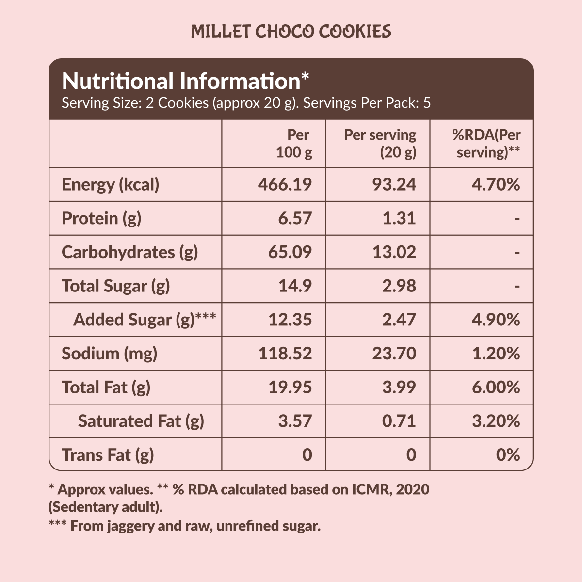 Jaggerry Powder, Oats n’ Bajra & Millet Choco Cookies Combo Pack – 500g (300g + 2x100g)