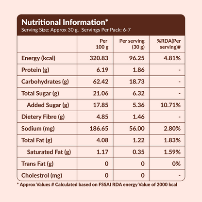 Ragi Choco Dooz – Chocolate Ragi Cereal Pack of 2 - 400g (2x200g)