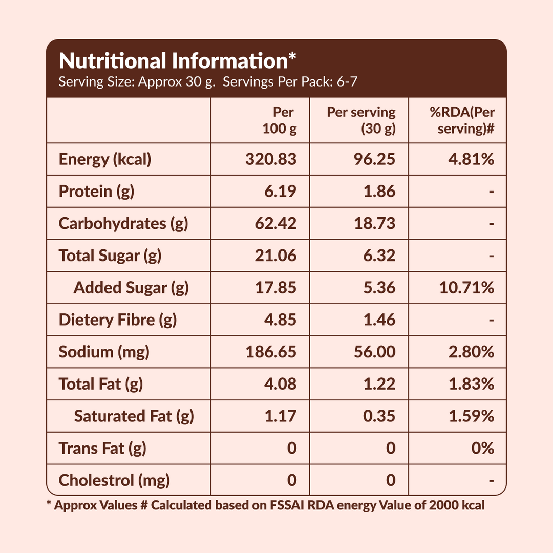 Ragi Choco Dooz – Chocolate Ragi Cereal (200g)