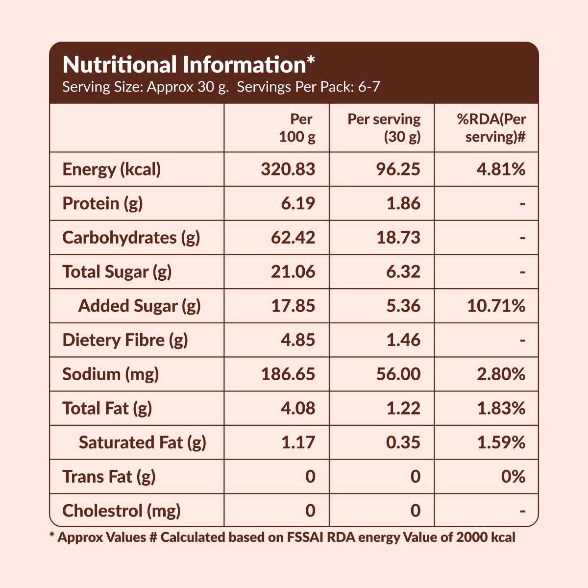 Ragi Choco Dooz – Chocolate Ragi Cereal (200g)
