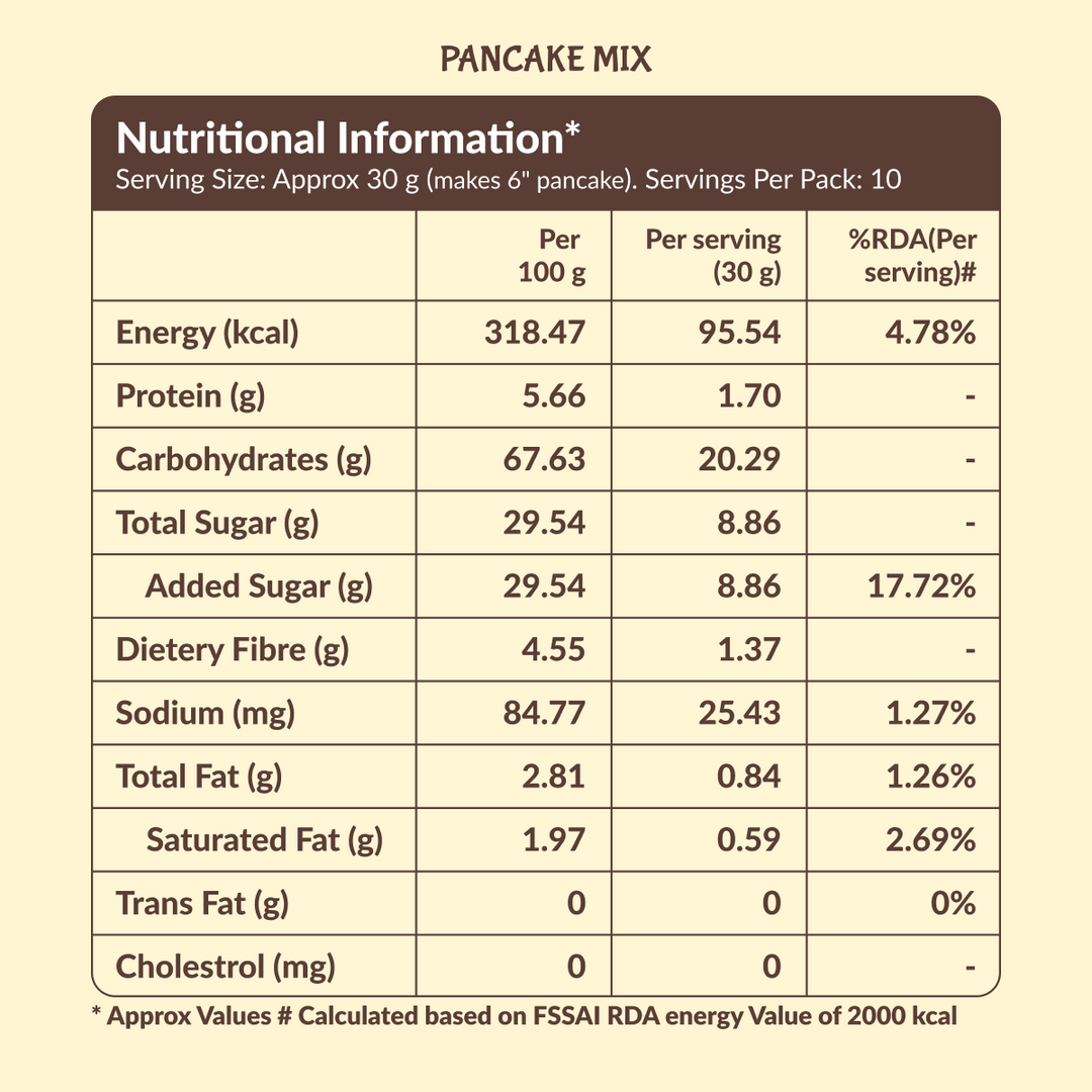 Instant Millet Noodles & Millet Pancake Mix & Ragi Choco Dooz (Ragi Cereal)– 620g (120g + 300g + 200g)