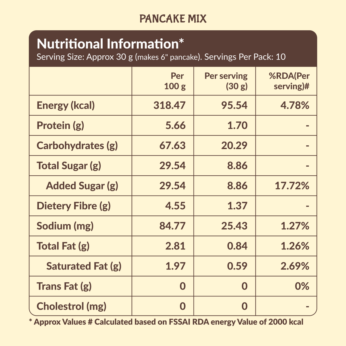 Instant Millet Noodles & Millet Pancake Mix & Ragi Choco Dooz (Ragi Cereal)– 620g (120g + 300g + 200g)
