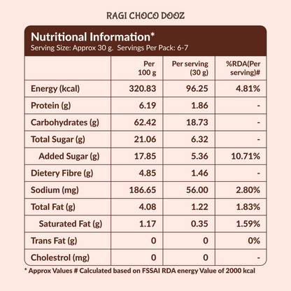 Choco Dooz, Millet Pancake Mix & Millet Dosa Mix Combo-800g (200g + 300g + 300g)