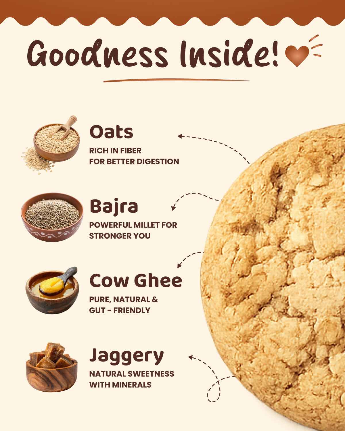 Jaggery + Millet Cookies Combo - 500g